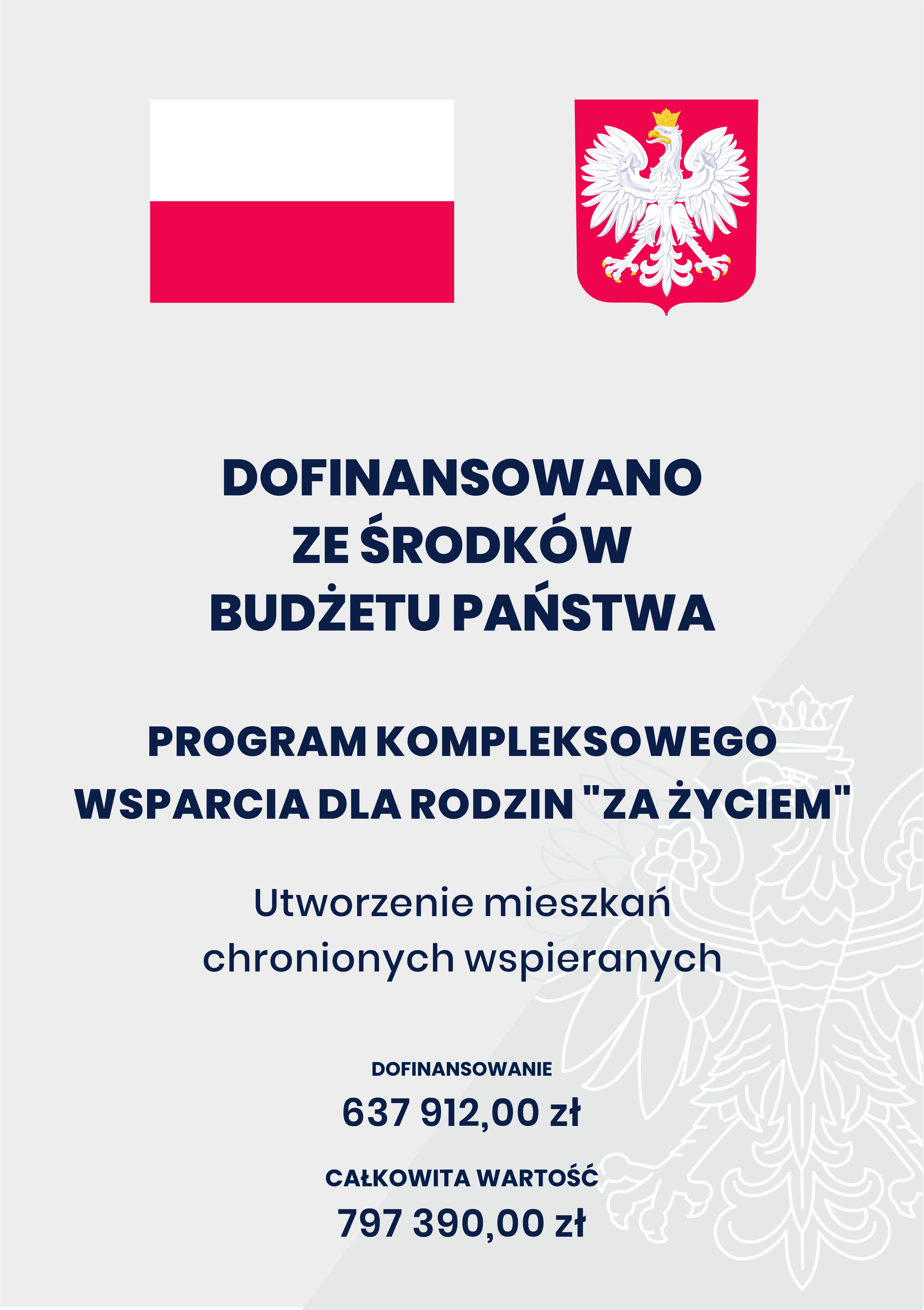 Mieszkania Chronione Wspomagane